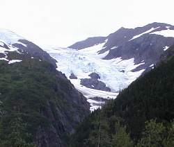 Middle Glacier